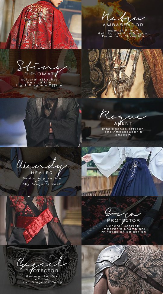 the duchess gambit ☆ aesthetics – Prince Natsu’s Entourage