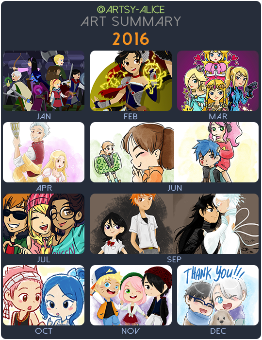art summary 2016