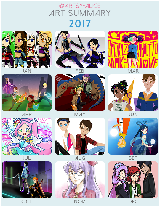 art summary 2017